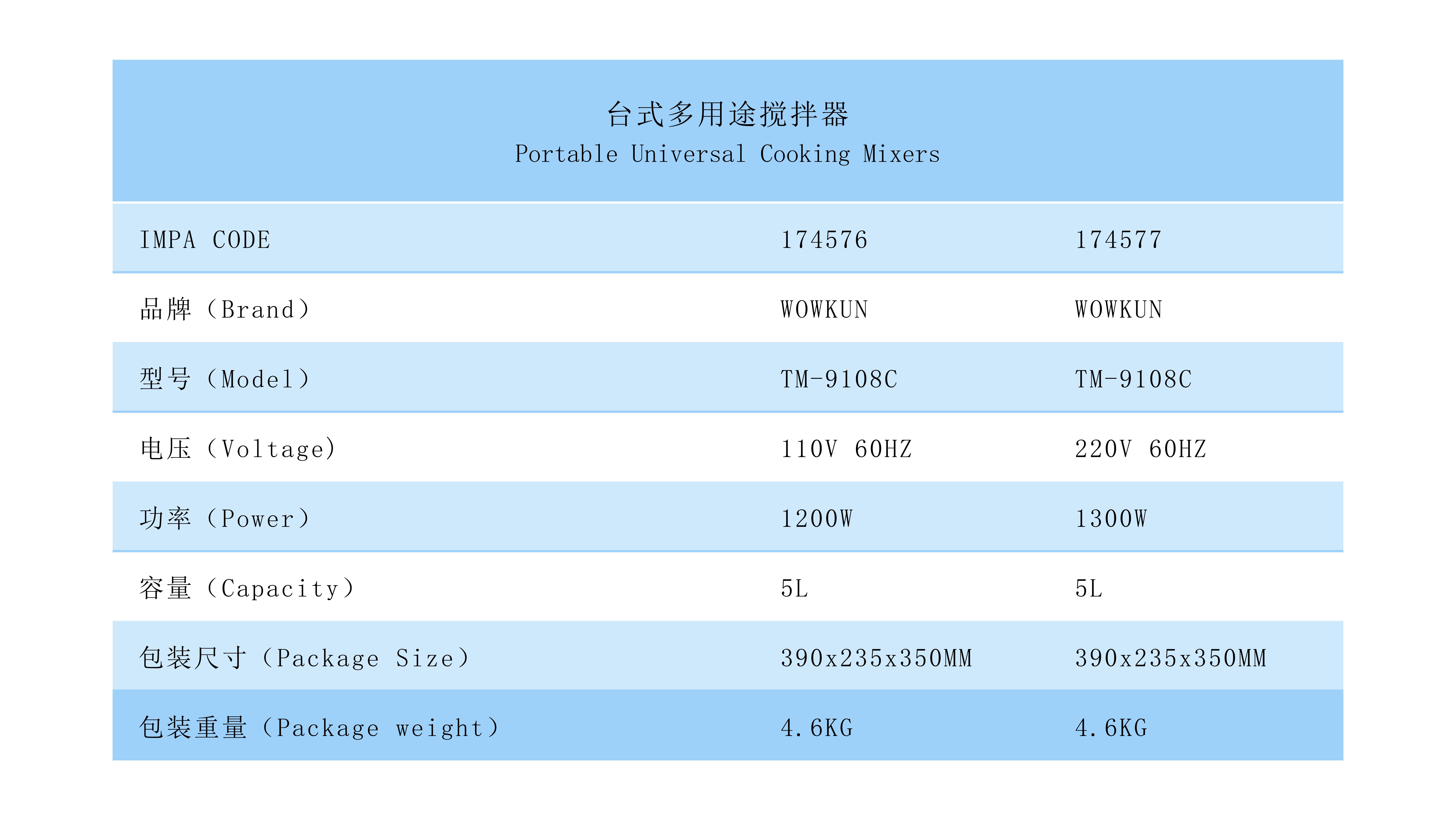 臺式多用途攪拌器