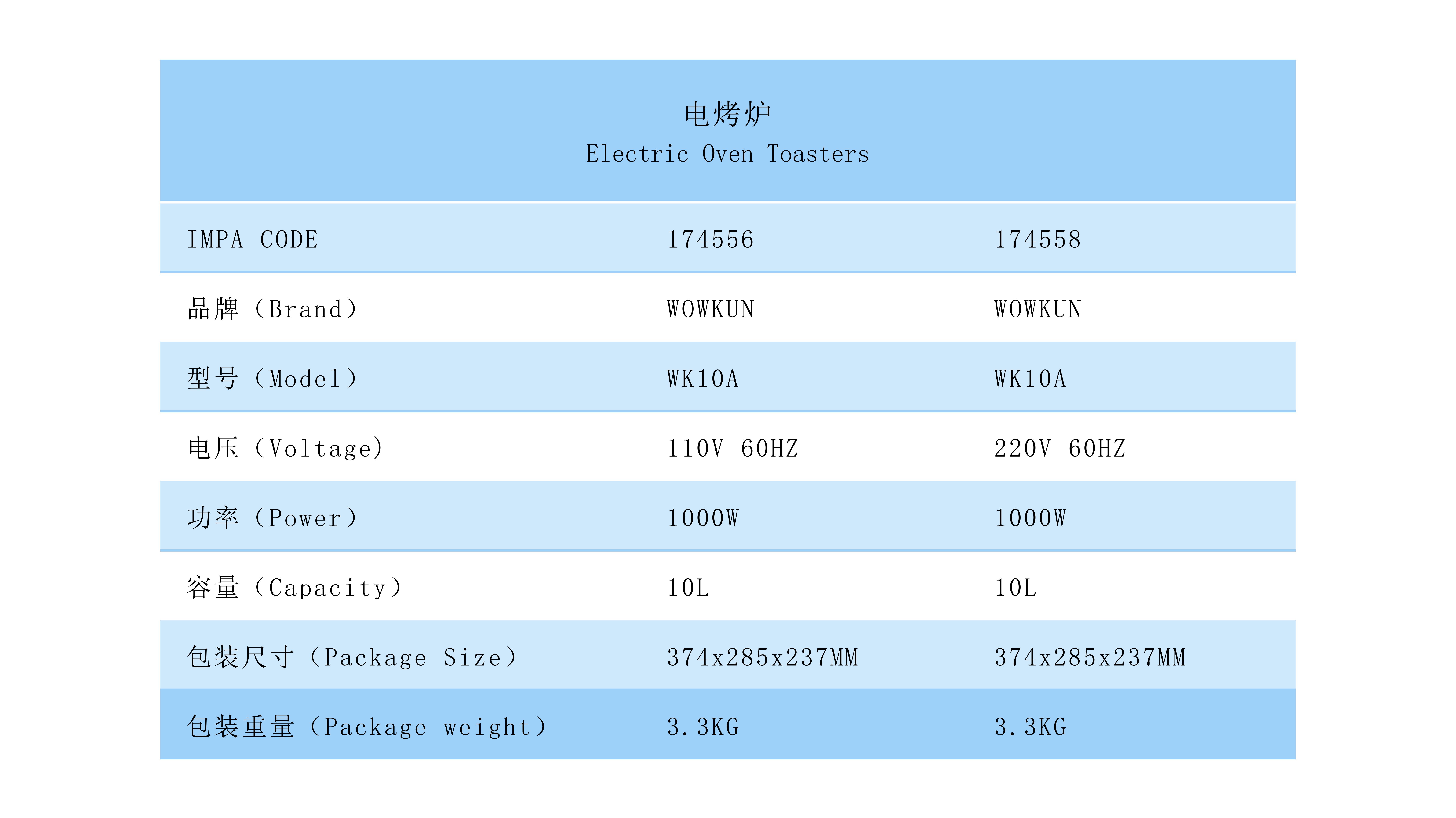 電烤爐