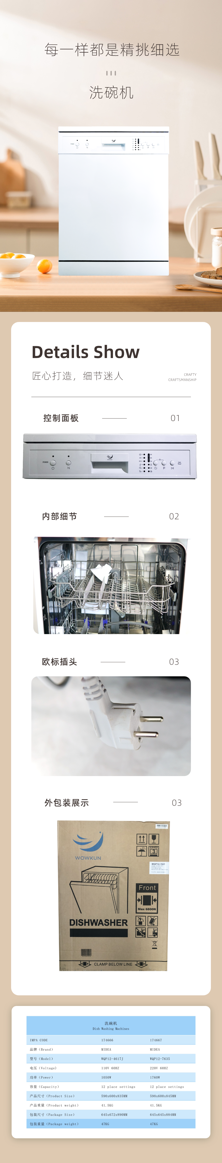 洗碗機(jī) (2)